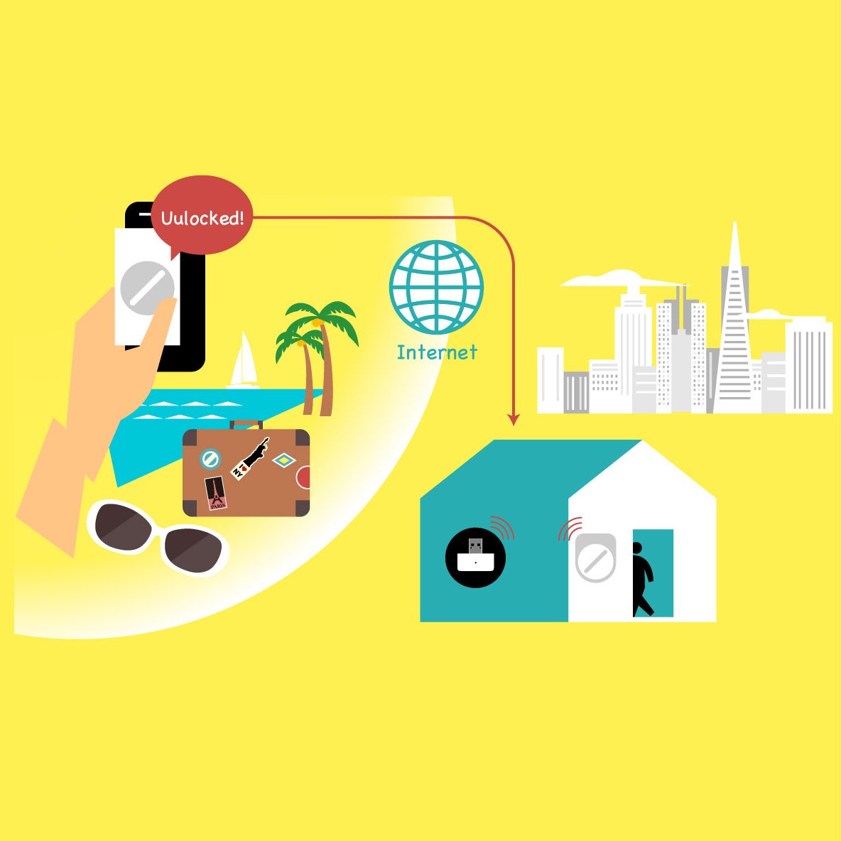 WiFiアクセスポイント - CANDY HOUSE JAPAN