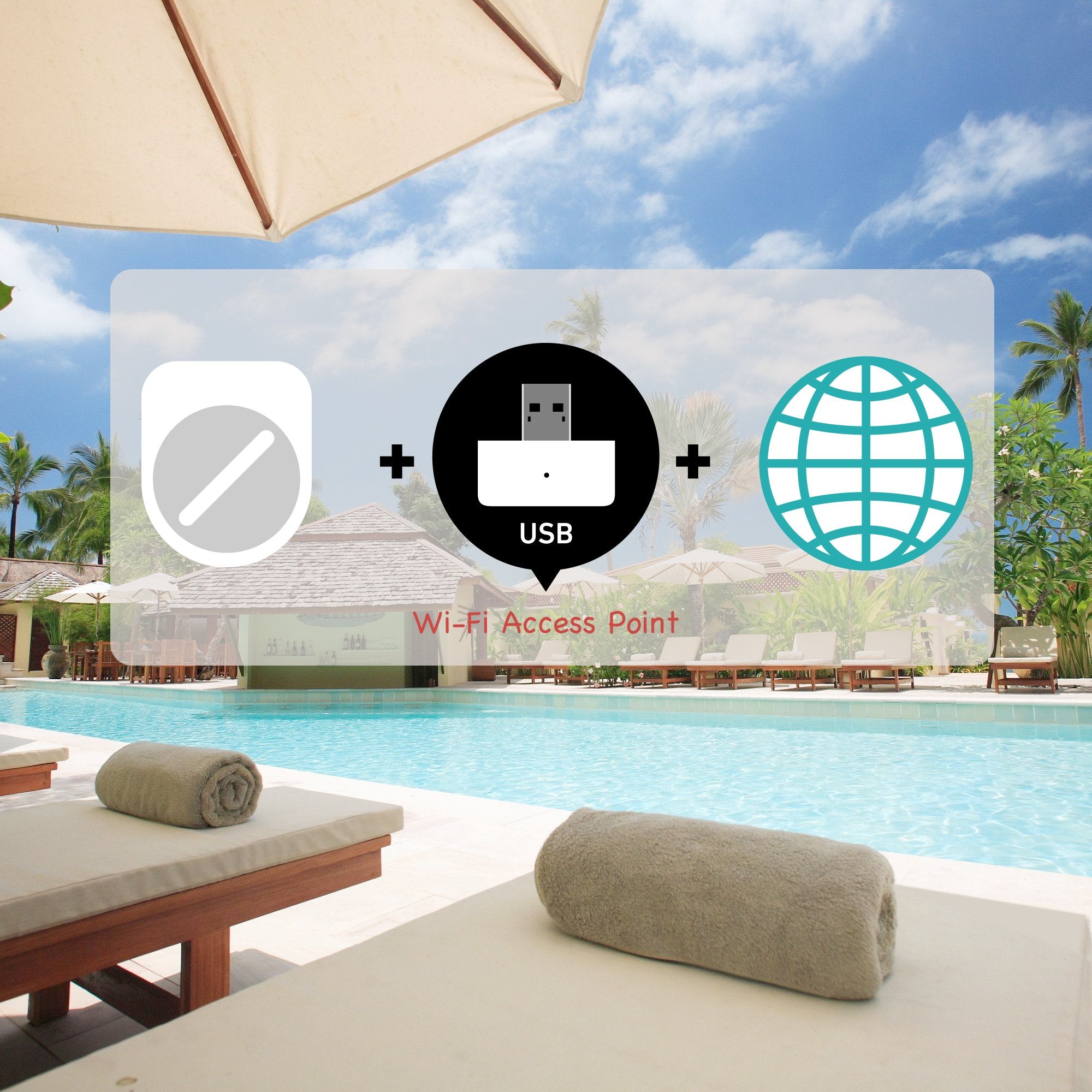 WiFiアクセスポイント - CANDY HOUSE JAPAN