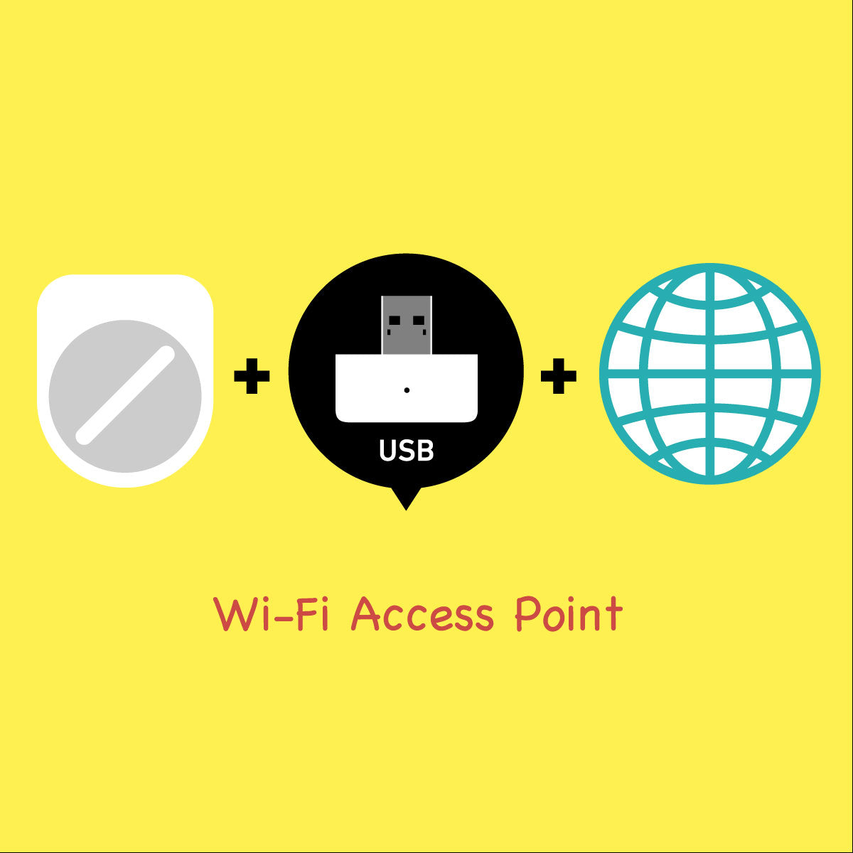 WiFiアクセスポイントで遠隔操作を可能にする