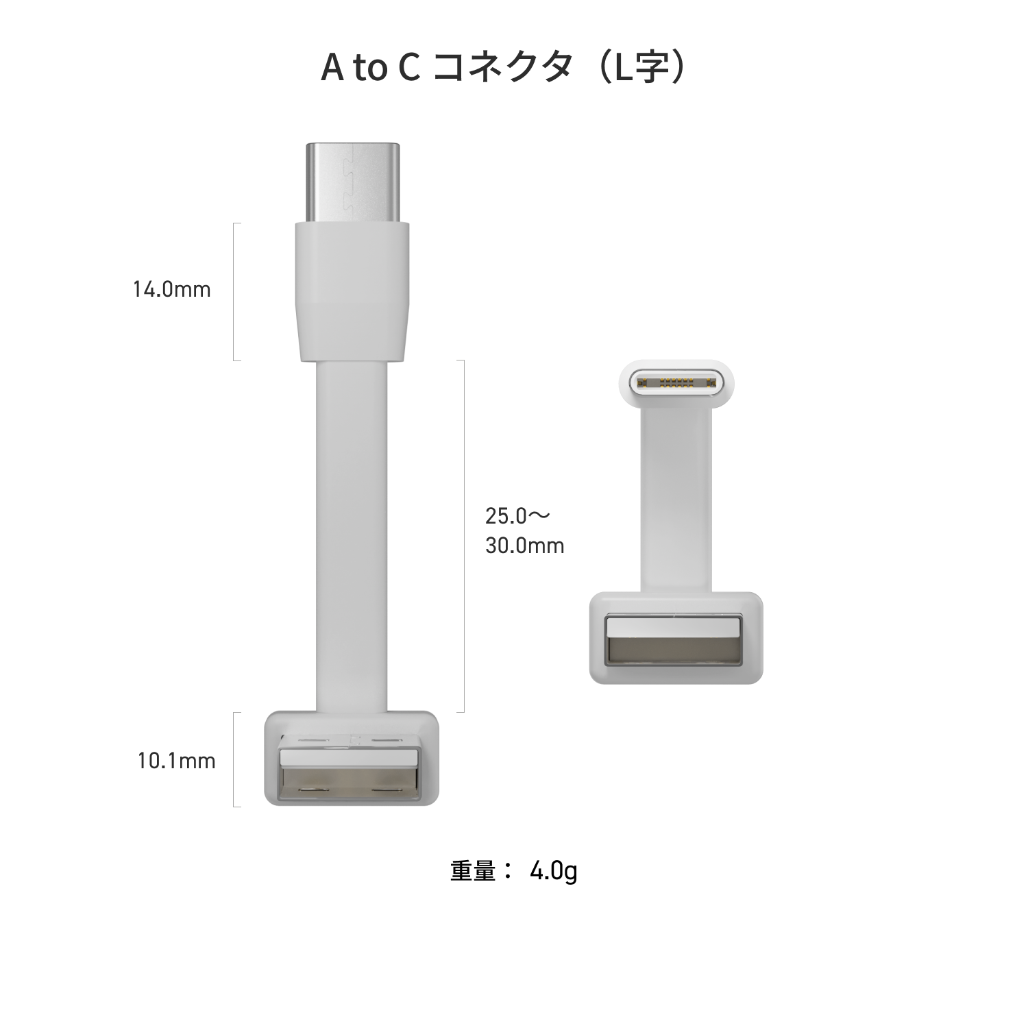 Hub3 コネクタ