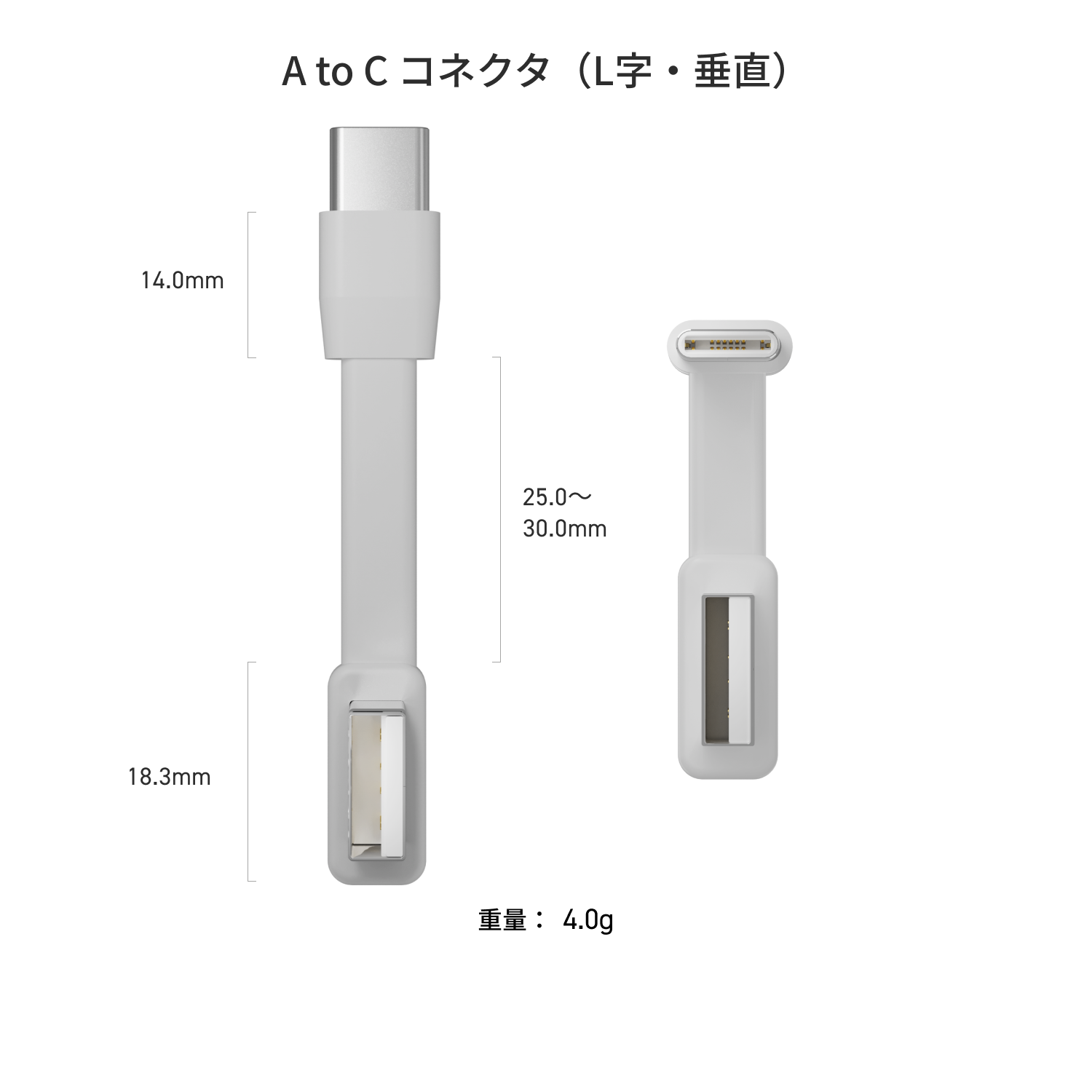 Hub3 コネクタ