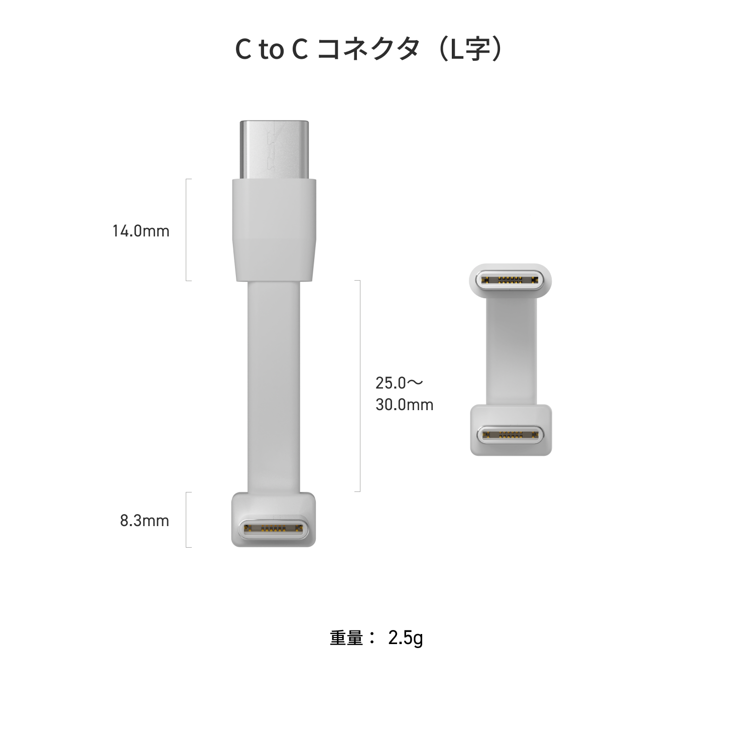 Hub3 コネクタ